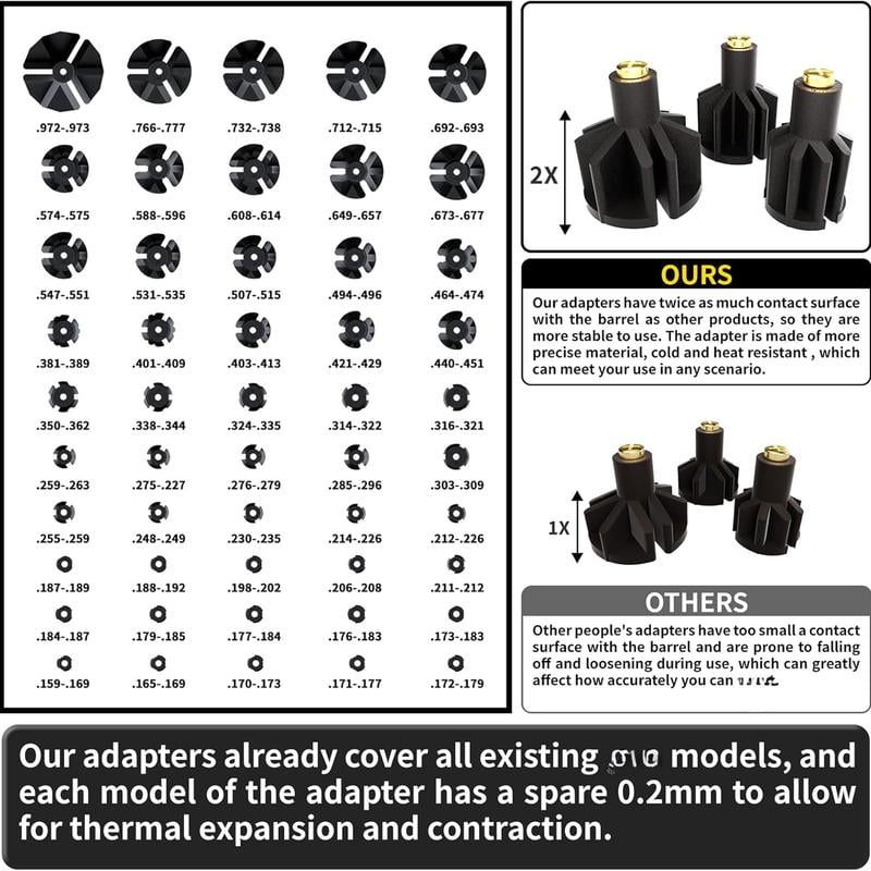 🔥HOT SALE 49% OFF🔥Professional Aperture Red/Green Aiming Kit Aperture Aiming with 32adapters