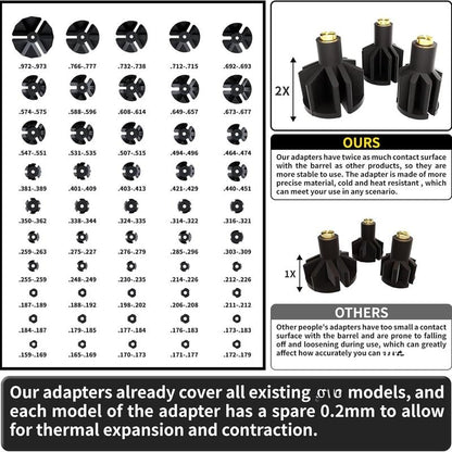 🔥HOT SALE 49% OFF🔥Professional Aperture Red/Green Aiming Kit Aperture Aiming with 32adapters