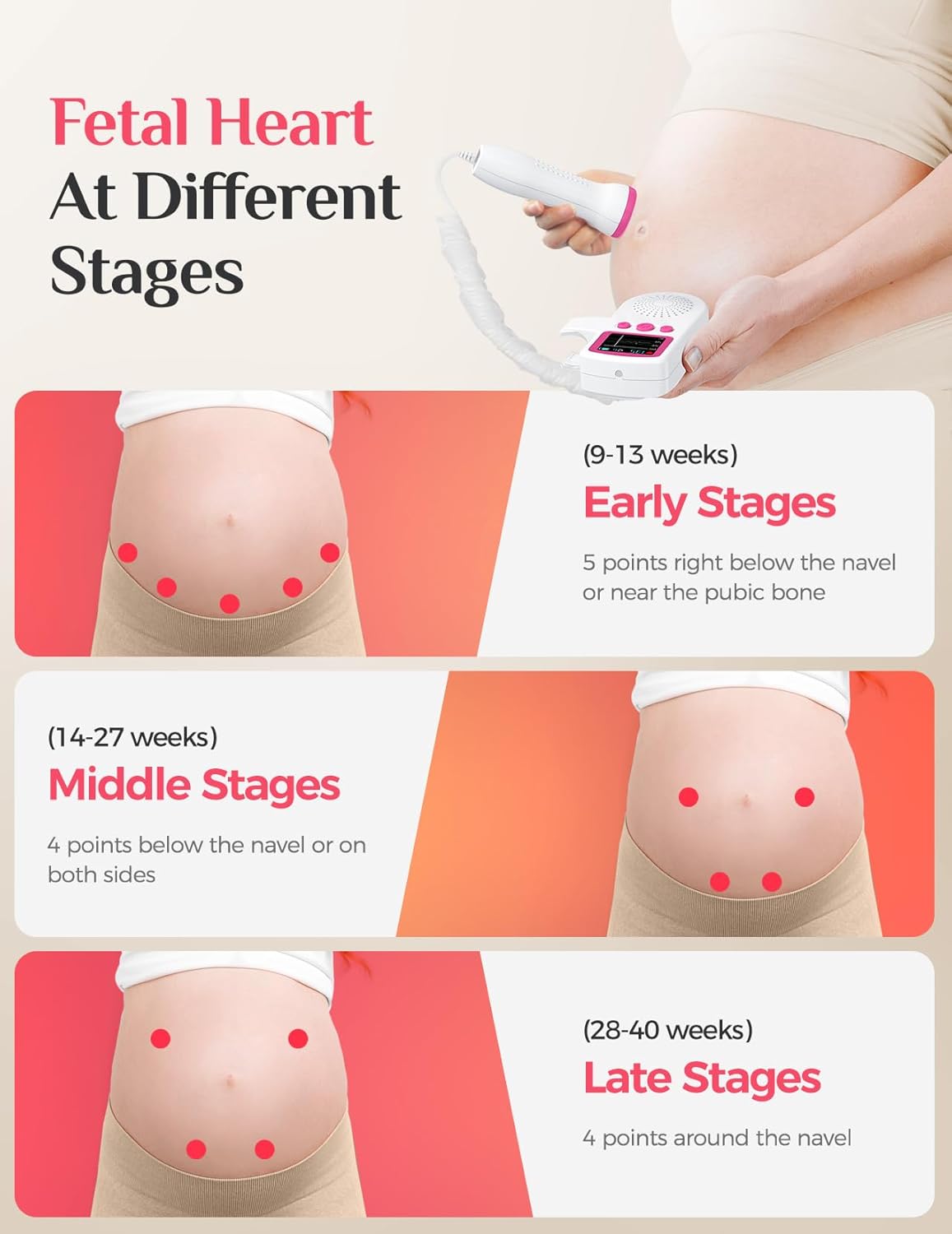 ✨ From First Heartbeat to Lasting Bond: Your At-Home Window to Baby’s Well-Being ❤️