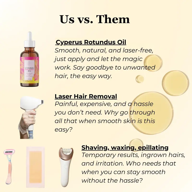 💖✨Cyperus Rotundus Oil for Natural Permanent Hair Reduction