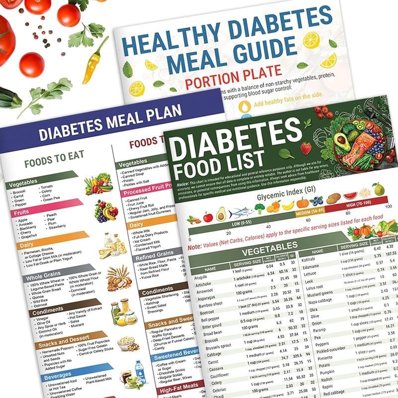 🎁Diabetes Food List & Meal Planner
