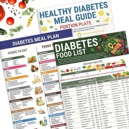 🎁Diabetes Food List & Meal Planner